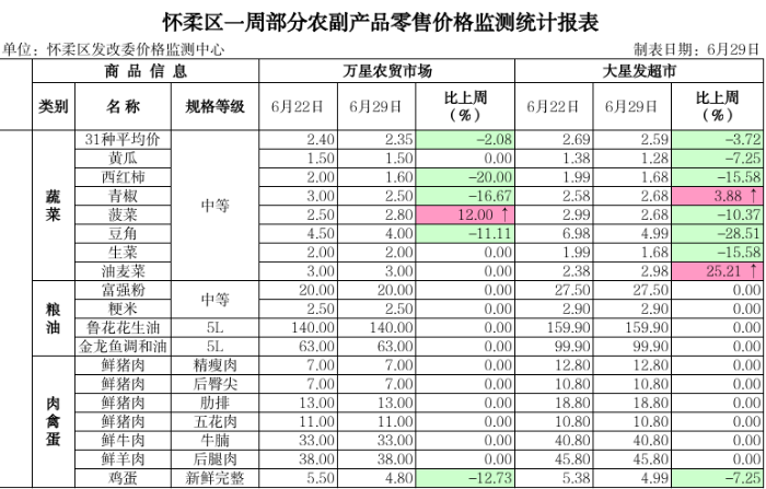 b8d52327-55c0-474c-a2d4-495d1cdc978b